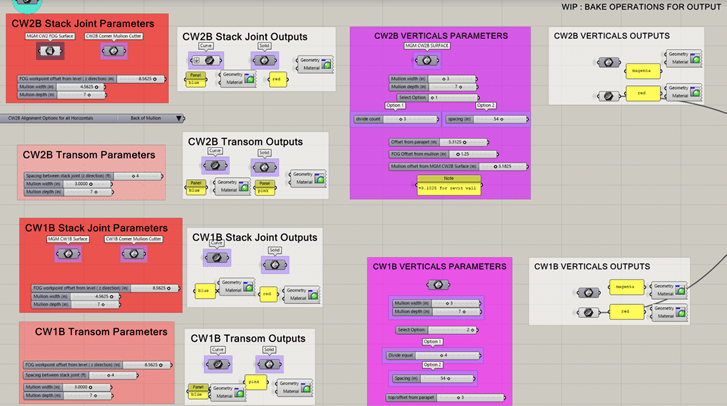 Grasshopper definition — CW1B / CW2B parameters and outputs