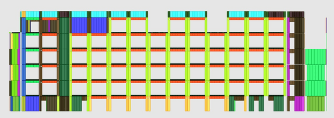 Facade panels grouped by type and colour